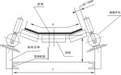 DQK-10A-45A兩級(jí)跑偏開關(guān)廠家批發(fā)HFKPT1兩級(jí)跑偏開關(guān) DQK-10A-45A兩級(jí)跑偏開關(guān)廠家批發(fā)HFKPT1兩級(jí)跑偏開關(guān)