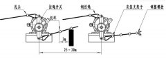 現(xiàn)貨供應(yīng)GYLS-II-KC-9C雙向拉繩開(kāi)關(guān)專業(yè)開(kāi)關(guān)供應(yīng)商 現(xiàn)貨供應(yīng)GYLS-II-KC-9C雙向拉繩開(kāi)關(guān)專業(yè)開(kāi)關(guān)供應(yīng)商