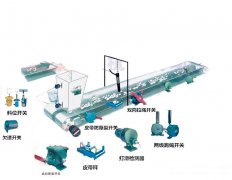HQSD-A,HQSD-B皮帶打滑檢測器價格|廠家|圖片打滑檢測器 HQSD-A,HQSD-B皮帶打滑檢測器價格|廠家|圖片打滑檢測器
