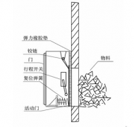 溜槽堵塞保護(hù)裝置JYB/L-B_溜槽堵塞保護(hù)裝置防爆堵塞開(kāi)關(guān)工廠直營(yíng) 溜槽堵塞保護(hù)裝置JYB/L-B_溜槽堵塞保護(hù)裝置防爆堵塞開(kāi)關(guān)工廠直營(yíng)