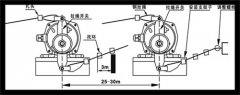 LLT2-Y防腐防水雙向拉繩開關(guān)往復(fù)式拉繩開關(guān)生產(chǎn) LLT2-Y防腐防水雙向拉繩開關(guān)往復(fù)式拉繩開關(guān)生產(chǎn)