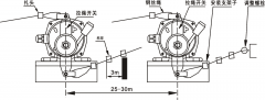 雙向拉繩開關(guān)FLLS-II、FLLS-I拉線開關(guān)廠家 雙向拉繩開關(guān)FLLS-II、FLLS-I拉線開關(guān)廠家