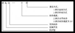 皮帶事故拉繩開(kāi)關(guān)HKLS-II工廠(chǎng)直營(yíng)