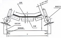 NST1-12-30,防爆跑偏開關KBW-220P防爆兩級跑偏開關 NST1-12-30,防爆跑偏開關KBW-220P防爆兩級跑偏開關