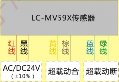 LC-58S型電梯載荷裝置，起重量器,限位開關價格優惠